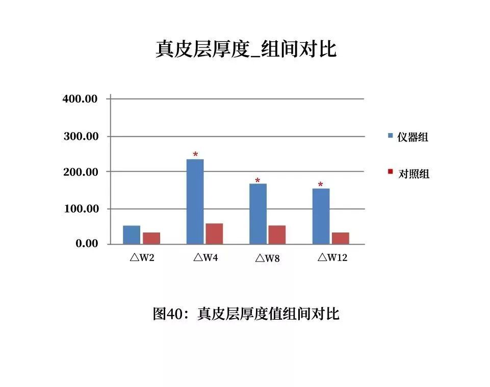 要出门怎么护肤,在这个出门戴口罩的时代