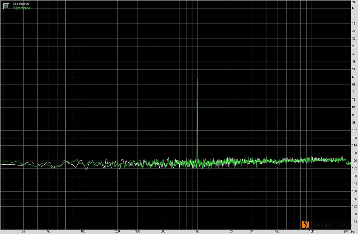 Apple苹果MacBookAir笔记本电脑「M1,2020」体验报告下篇音频/视频/网络/游戏等「Soomal」