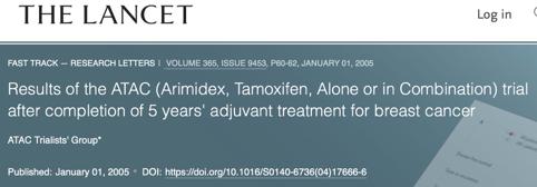 为她而知｜回眸阿那曲唑上市之旅，看20年乳腺癌治疗变迁