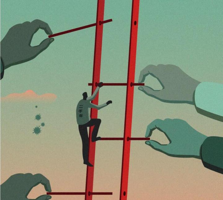 疫情冲击二手车交易火爆,疫情冲击下的商业现状