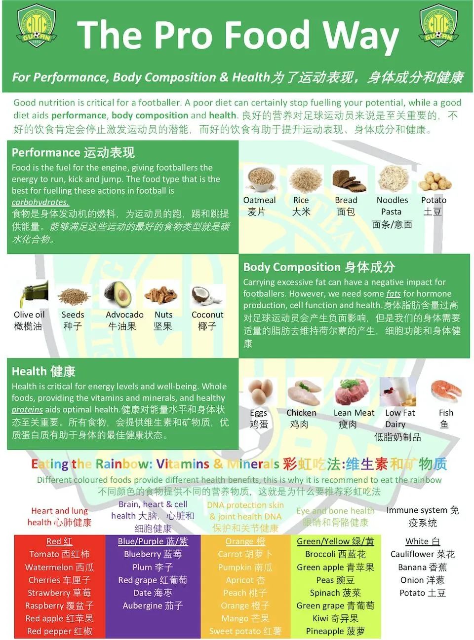 北京中赫国安u16青训,中赫国安青训怎么样