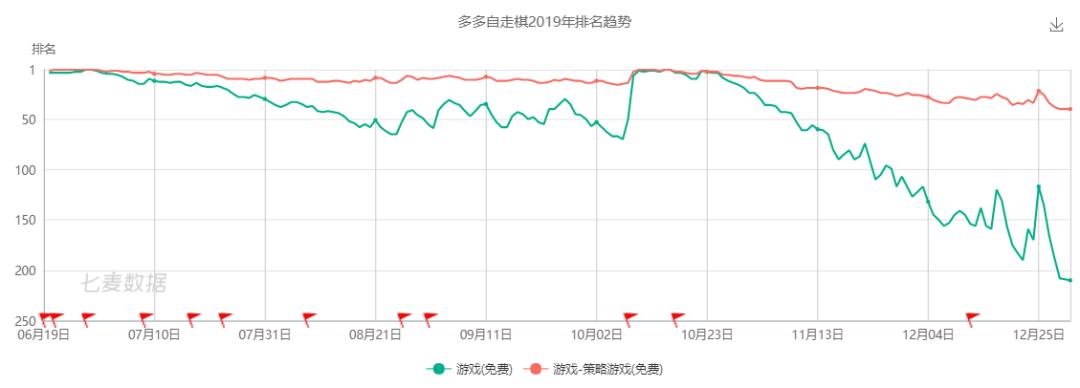 热潮退了回头再说说孟晚舟,热潮退去是什么意思