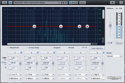 如何让声音均衡,五段声音均衡器怎样调节最佳
