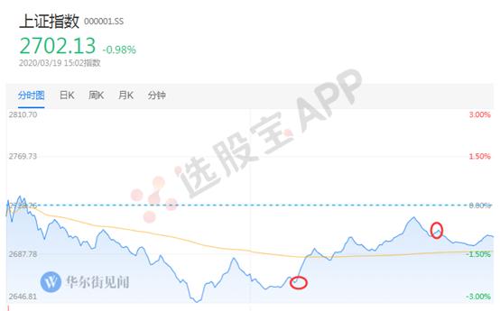 中银证券为啥大跌,中银证券事件严重吗