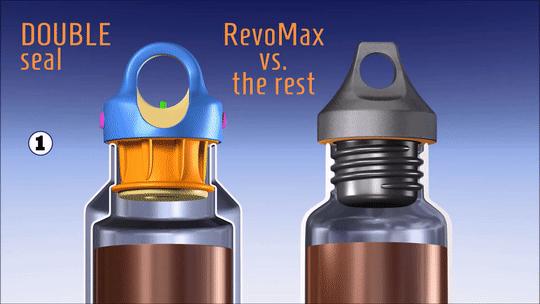 保温杯一键开合的好还是拧盖的好,没有内盖的保温杯好用吗