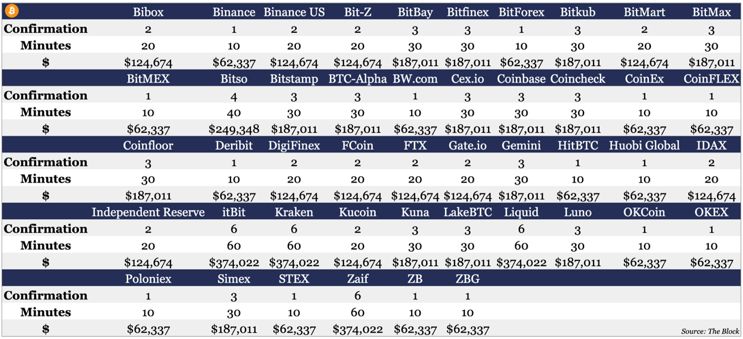 全国46家数据交易所列表,全国44家数据交易所一览表