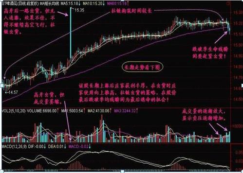 一个故事告诉你:富人怎么越玩越富,穷人怎么炒成低保户,如果有10万闲钱,牢记犹太人“卖烧饼”的方法