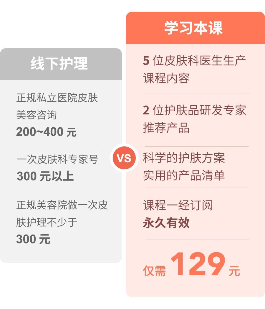 护肤品真的是智商税吗,别再为护肤品交智商税了