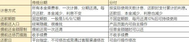 美图酱,美图直播电商