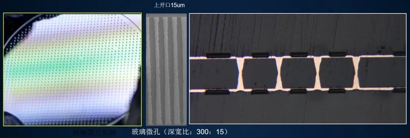 一文看懂3d车规,一文看懂封装