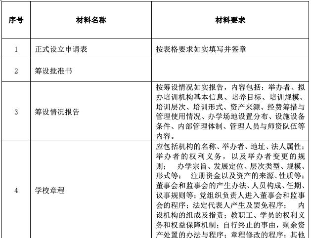 普法培训班教学,普法网培训班