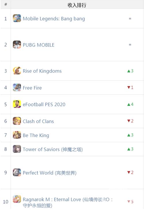 李连杰焕发新春,李连杰代言的武极系列