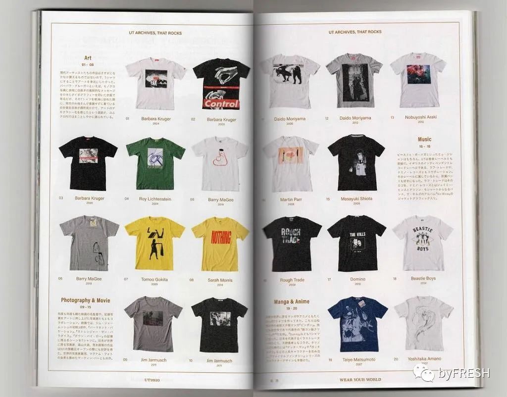 199元买优衣库大衣,去优衣库花1000买长袖