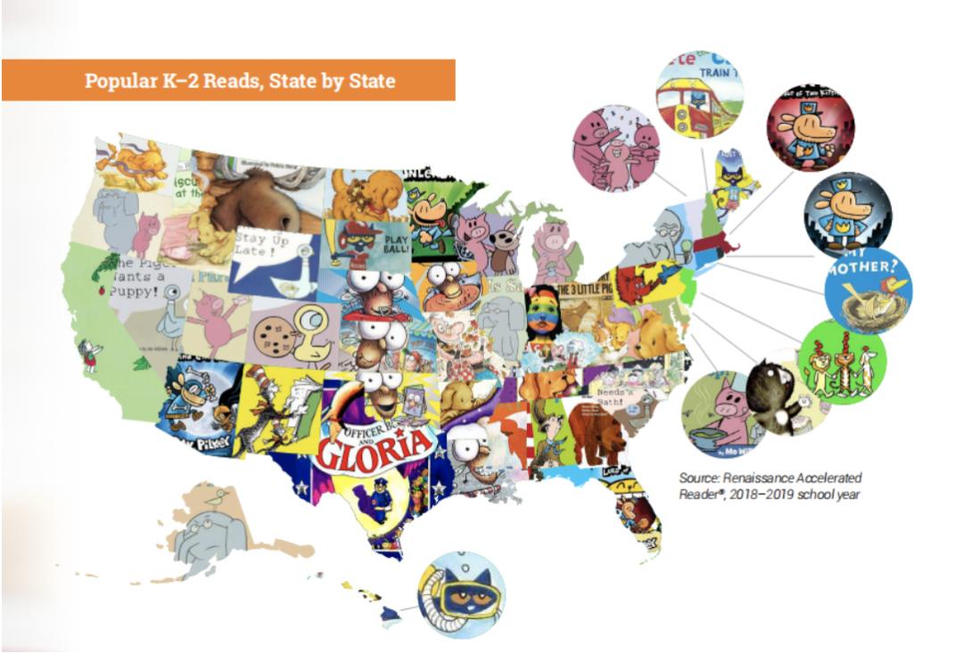 看这份美国儿童阅读大数据报告，你就知道要给孩子读什么书了