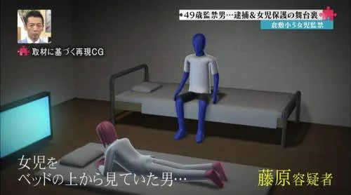 高管性侵养女事件疑云最新进展,对高管性侵养女事件看法