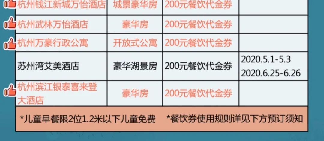 千挑万选，近期最值得买的白菜价爆款，都给你找到了