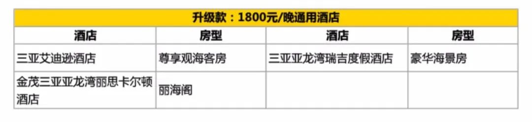 千挑万选，近期最值得买的白菜价爆款，都给你找到了