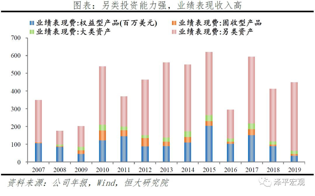 贝莱德最新头寸,贝莱德10万亿美元