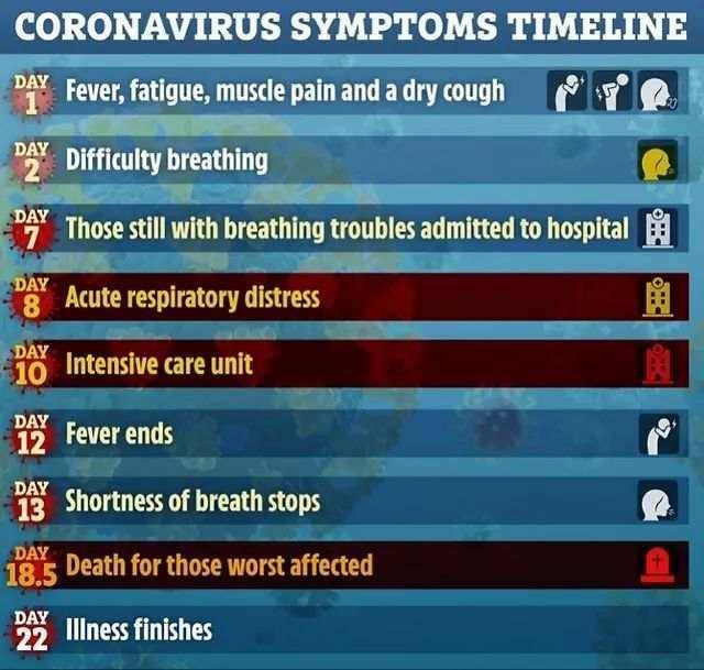 得了新冠病毒脸上出痘,新冠病毒最新症状脸上起痘痘