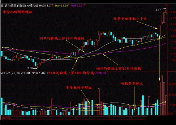 中国下一个“捡便宜”到来：当你负债累累，连亲戚都瞧不上你时，不妨试试“犹太人式”古老投资法则