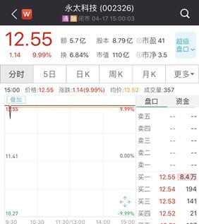 瑞德西韦最新新药美国,瑞德西韦新药有效了吗