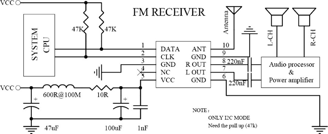 tea5767收音机怎么样,用tea5767制作收音机