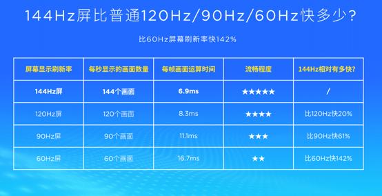 努比亚play5g手机正式亮相,年轻人第一台5g手机努比亚play