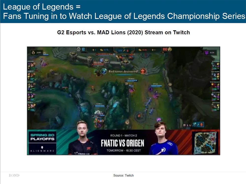 新冠疫情后世界经济发展机遇,互联网新冠疫情最新通报