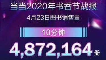 京东图书发布2022年4月份主推书单,京东图书618销量