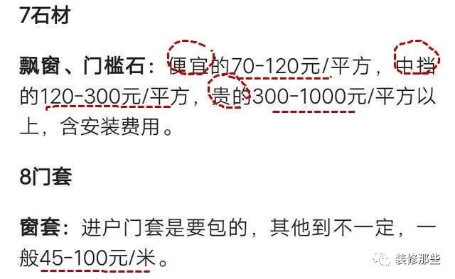 装修材料市场价格查询,装修建材材料价格一览表