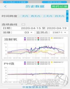 黄颡鱼爆发性死亡,黄颡鱼爆发性死亡怎么治疗