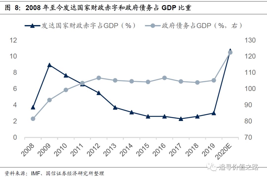 国信首席分析师燕翔,国信燕翔最新消息