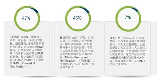 出口防疫物资如何避免被召回,海关发布最新口罩出口问题解答