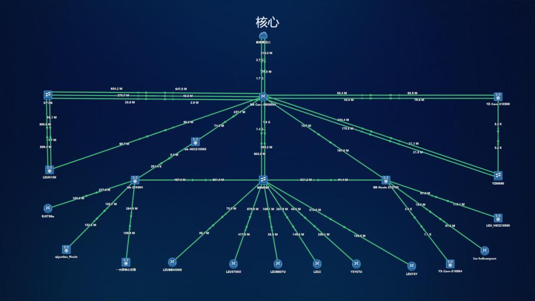 返校同学别担心！借书超期不收费，网络服务全天候