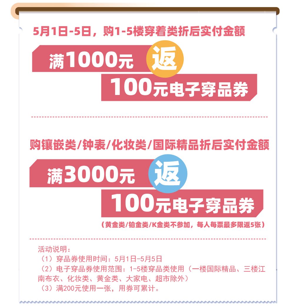 淄博最新消费券发放时间,淄博消费券领取方法