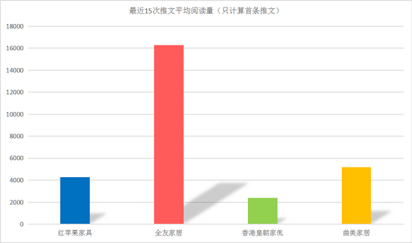 红苹果难题,红苹果不红了是什么原因