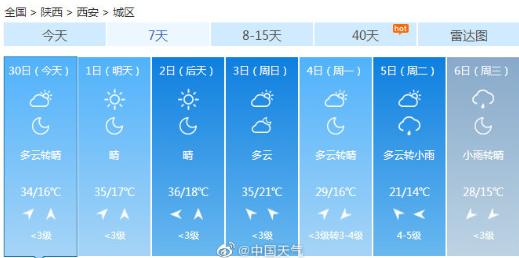 曲江一日游最佳路线图,曲江游最全攻略