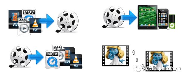 视频格式最实用,视频格式基础知识