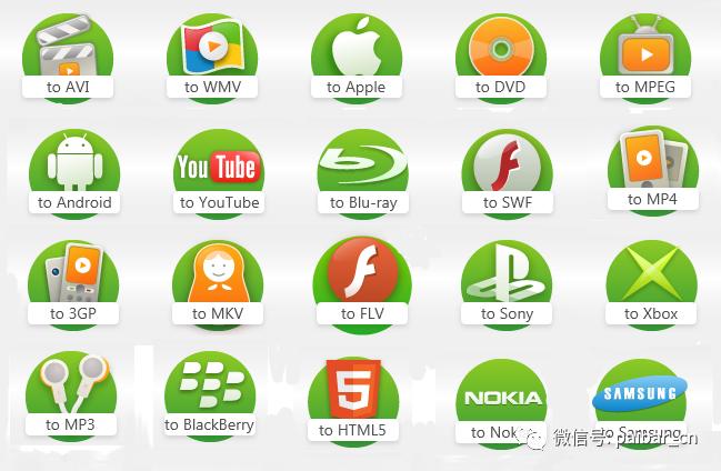 视频格式最实用,视频格式基础知识