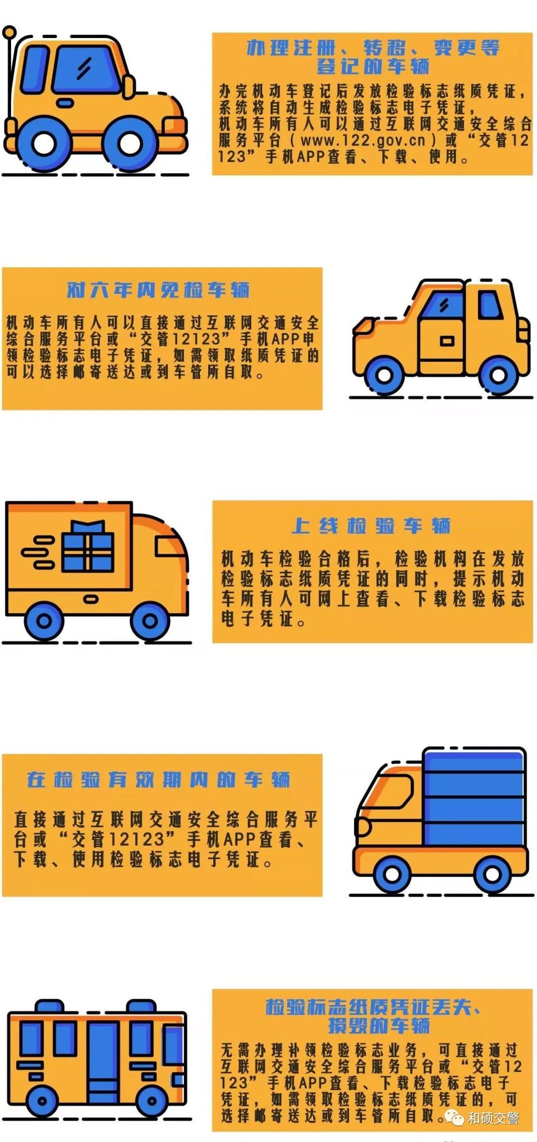 如何申领机动车检验标志电子凭证,交警如何操作交通信号灯