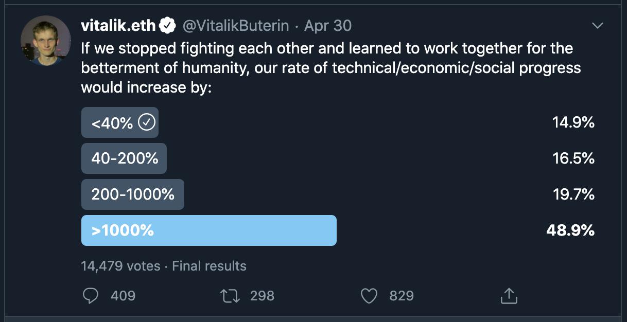 DAOSquare加密情报：DeFi呼唤女性
