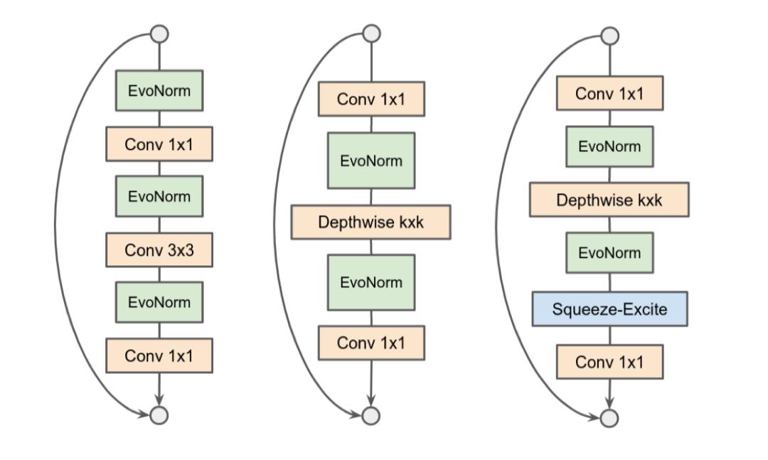 谷歌deepmind大模型攻破数学难题,谷歌deepmind机器人成果三连发