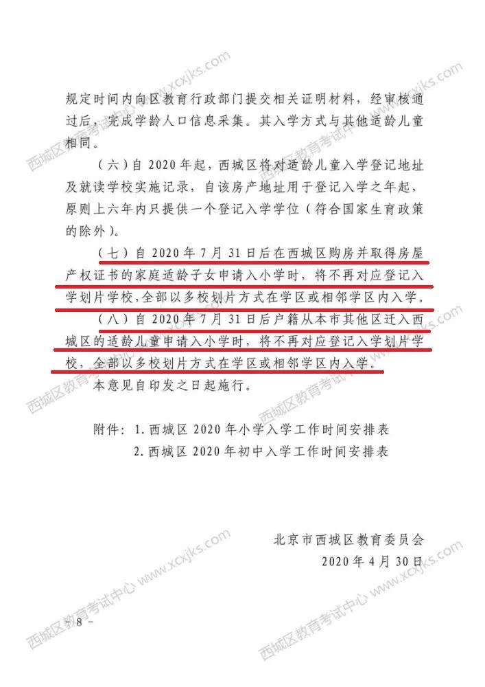 重大政策发布学区房,学区房政策会不会利好非学区房