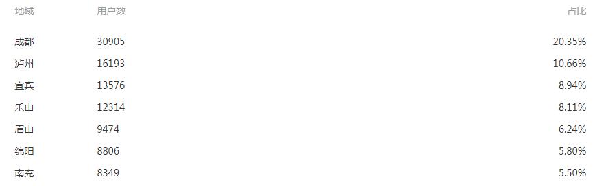 微信公众号残联,残联公众号