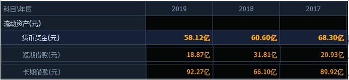 正泰电器2021净利下滑的原因,正泰电器业绩怎么下滑了