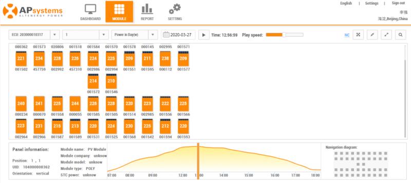 占位先行!昱能科技发起2020渠道招商独家代理最强攻势