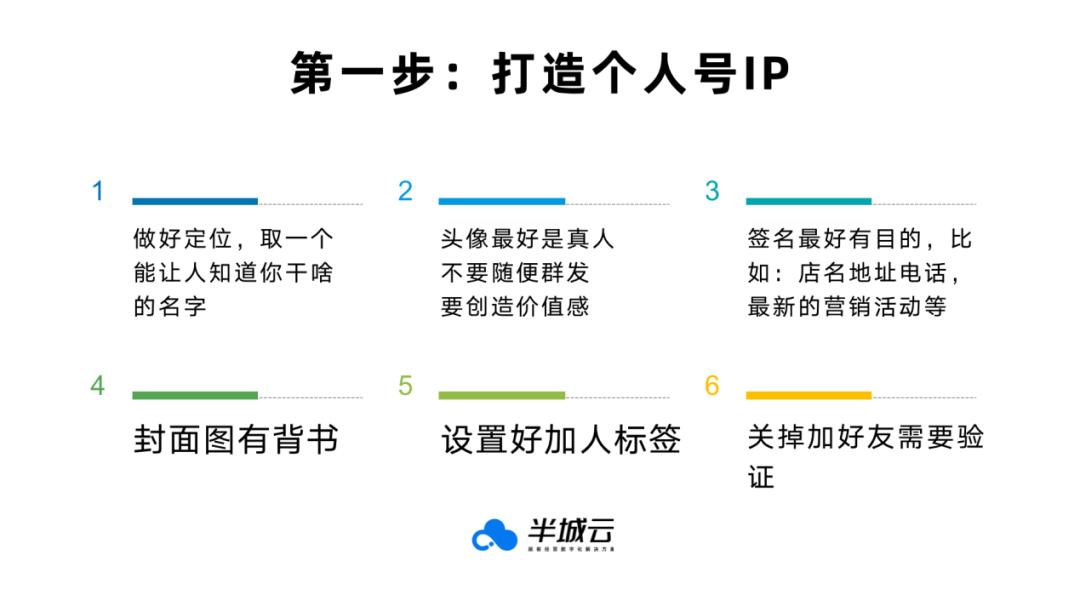 复购引流拓客,引流获客裂变的流程