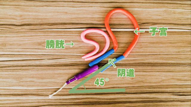 卫生棉条到底好不好用,卫生棉条是什么为啥大家都不敢用