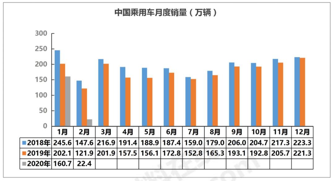 国内主机厂清单,国内主机厂列表汇总