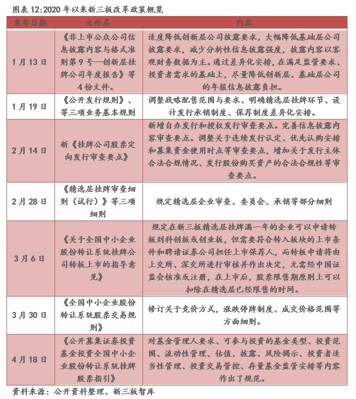 鹿得医疗深度解析,鹿得医疗主要产品